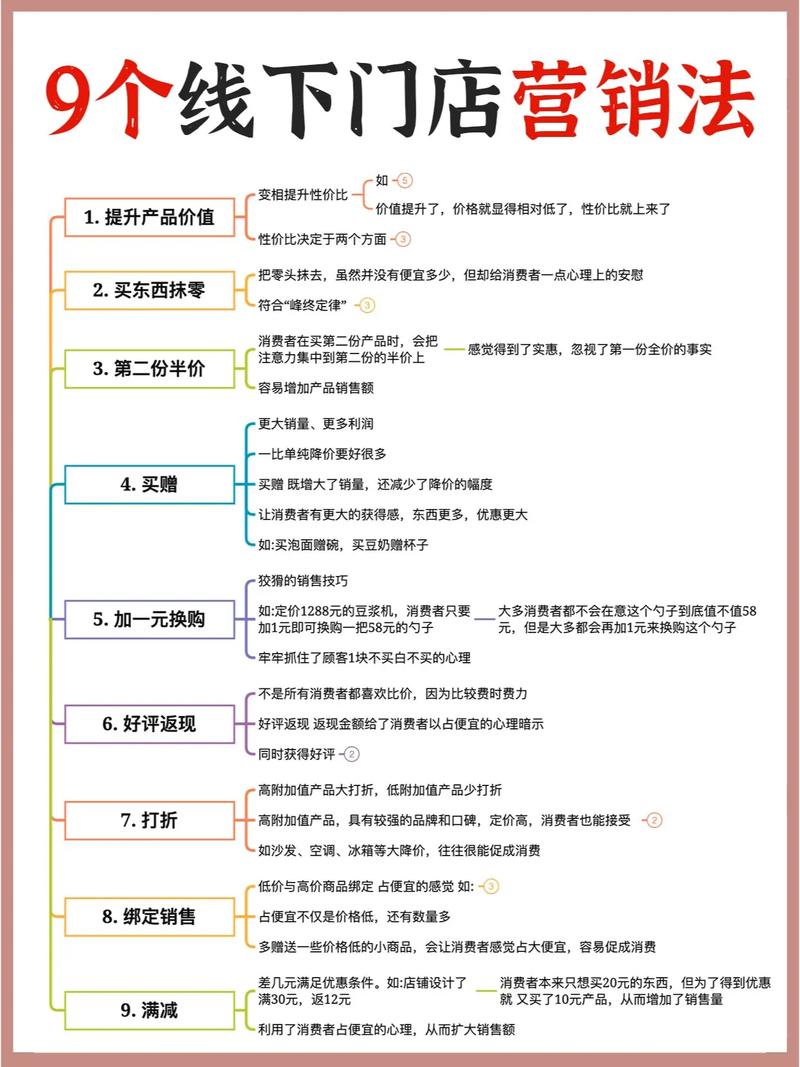 营销策划技能,营销策划技能怎么写-第3张图片-93游戏 营销策划技能,营销策划技能怎么写-第3张图片-93游戏