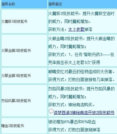 造梦西游3换技能,造梦西游3改技能-第1张图片-93游戏 造梦西游3换技能,造梦西游3改技能-第1张图片-93游戏