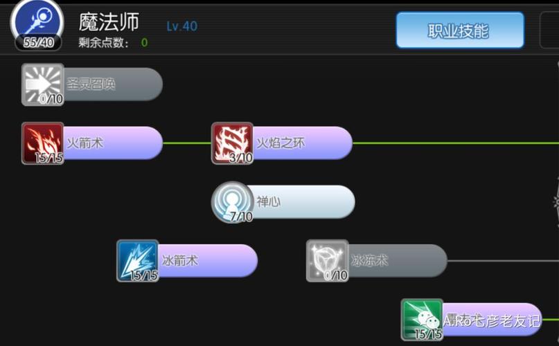 ro随机技能,随机获得技能-第3张图片-93游戏 ro随机技能,随机获得技能-第3张图片-93游戏