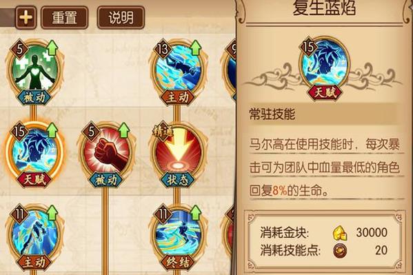 马尔高技能,马尔高的能力-第3张图片-93游戏 马尔高技能,马尔高的能力-第3张图片-93游戏