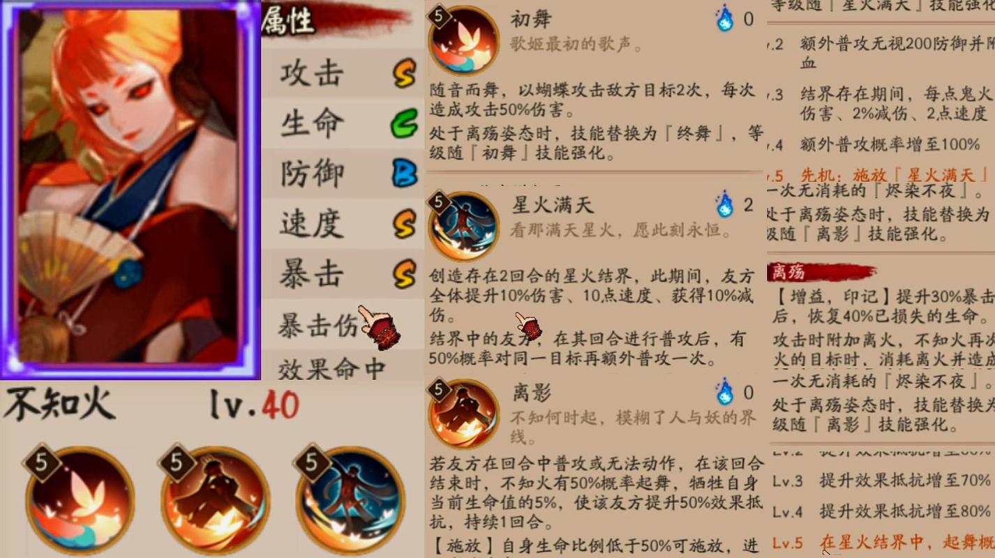 那个技能提供鬼火?哪个技能给己方提供鬼火-第5张图片-93游戏 那个技能提供鬼火?哪个技能给己方提供鬼火-第5张图片-93游戏