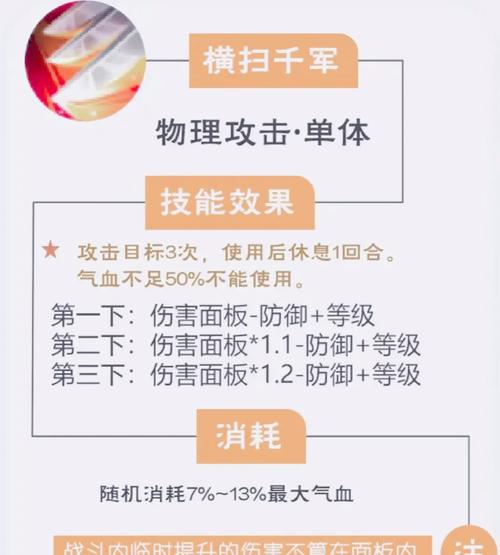 技能完成度?技能达成度自评?-第2张图片-93游戏 技能完成度?技能达成度自评?-第2张图片-93游戏