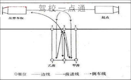 技能完成度?技能达成度自评?-第5张图片-93游戏 技能完成度?技能达成度自评?-第5张图片-93游戏