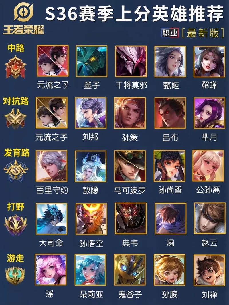 花木兰重做前技能,花木兰重做技能介绍-第1张图片-93游戏 花木兰重做前技能,花木兰重做技能介绍-第1张图片-93游戏