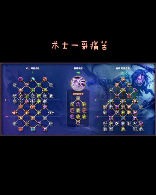 灾难之握技能?灾难之翼怎么合?-第8张图片-93游戏 灾难之握技能?灾难之翼怎么合?-第8张图片-93游戏