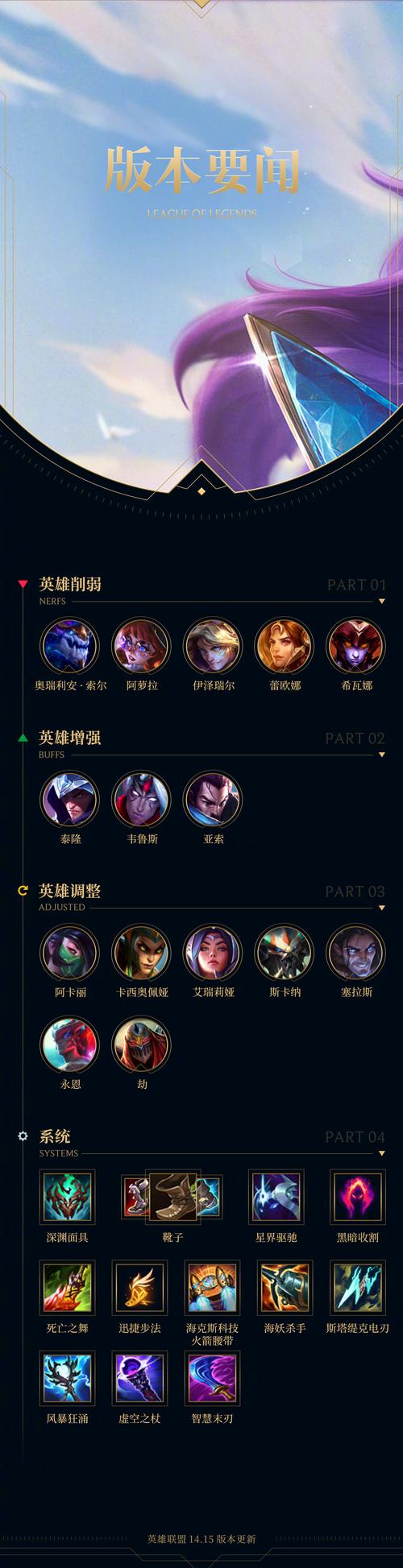 技能后摇是什么?技能后摇是什么意思?-第4张图片-93游戏 技能后摇是什么?技能后摇是什么意思?-第4张图片-93游戏
