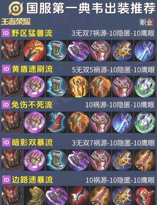 逆羽点技能,逆羽怎么点技能-第1张图片-93游戏 逆羽点技能,逆羽怎么点技能-第1张图片-93游戏
