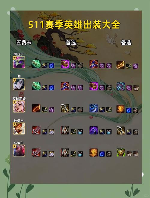 逆羽点技能,逆羽怎么点技能-第5张图片-93游戏 逆羽点技能,逆羽怎么点技能-第5张图片-93游戏
