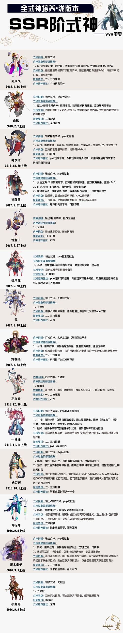 居里的技能?居里cris?-第5张图片-93游戏 居里的技能?居里cris?-第5张图片-93游戏