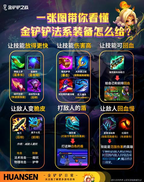 掠夺者套装技能搭配?掠夺者装备-第6张图片-93游戏 掠夺者套装技能搭配?掠夺者装备-第6张图片-93游戏