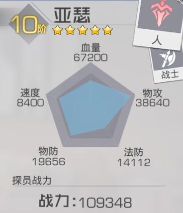 梦塔防开技能?梦塔防加持技巧攻略-第1张图片-93游戏 梦塔防开技能?梦塔防加持技巧攻略-第1张图片-93游戏