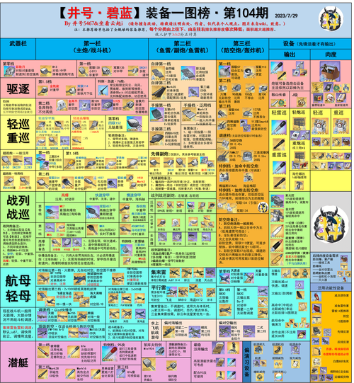 高雄改技能?高雄装备?-第5张图片-93游戏 高雄改技能?高雄装备?-第5张图片-93游戏
