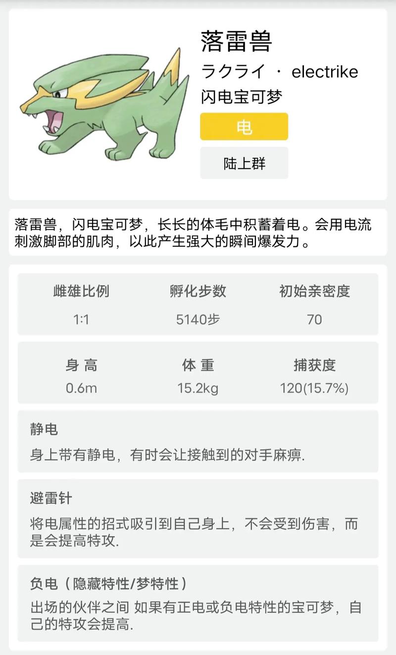 落雷兽技能?落雷兽技能表?-第4张图片-93游戏 落雷兽技能?落雷兽技能表?-第4张图片-93游戏