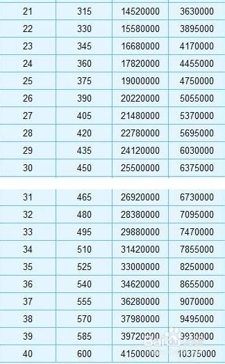 神速技能消耗?神速是什么属性的技能-第4张图片-93游戏 神速技能消耗?神速是什么属性的技能-第4张图片-93游戏