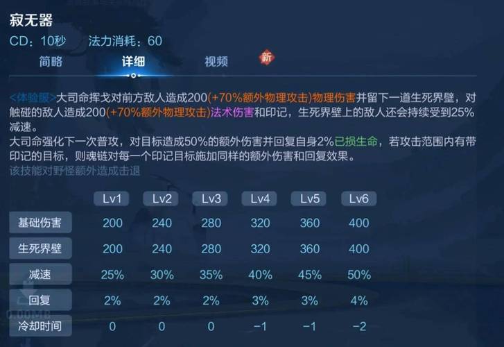 哪个是群体伤害技能,群体伤害减速是什么意思-第6张图片-93游戏 哪个是群体伤害技能,群体伤害减速是什么意思-第6张图片-93游戏