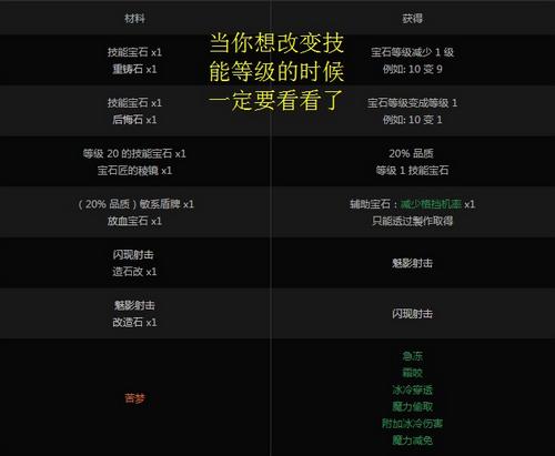 瓦尔技能获得?瓦尔技能石换瓦尔宝珠-第5张图片-93游戏 瓦尔技能获得?瓦尔技能石换瓦尔宝珠-第5张图片-93游戏