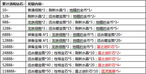 空蝉技能,空蝉之鸣增幅8多少钱-第5张图片-93游戏 空蝉技能,空蝉之鸣增幅8多少钱-第5张图片-93游戏