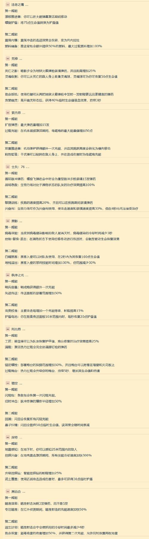 喷射技能翻译?喷射科技怎么获得-第3张图片-93游戏 喷射技能翻译?喷射科技怎么获得-第3张图片-93游戏