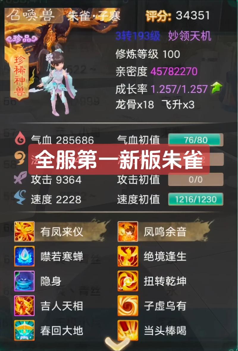 神兽朱雀技能,朱雀兽实力-第7张图片-93游戏 神兽朱雀技能,朱雀兽实力-第7张图片-93游戏