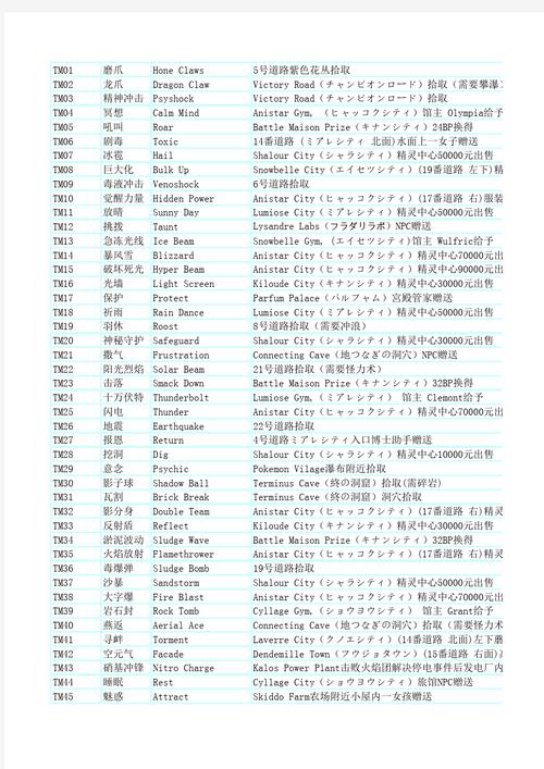 xy全技能机?xy招式?-第2张图片-93游戏 xy全技能机?xy招式?-第2张图片-93游戏