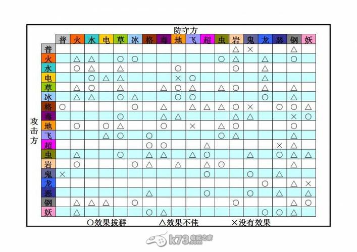 鹿精灵技能?鹿精灵2-第6张图片-93游戏 鹿精灵技能?鹿精灵2-第6张图片-93游戏