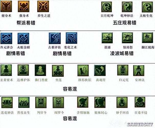 清明技能点?清明满级多少速度?-第5张图片-93游戏 清明技能点?清明满级多少速度?-第5张图片-93游戏