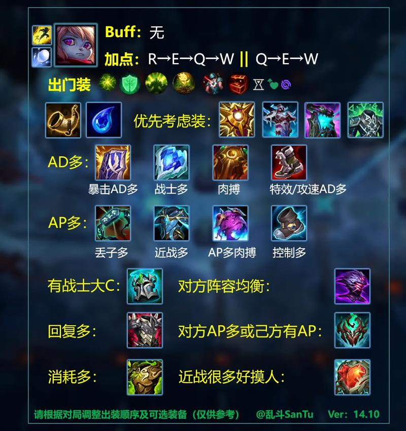 旧版小炮技能,新版本小炮-第2张图片-93游戏 旧版小炮技能,新版本小炮-第2张图片-93游戏