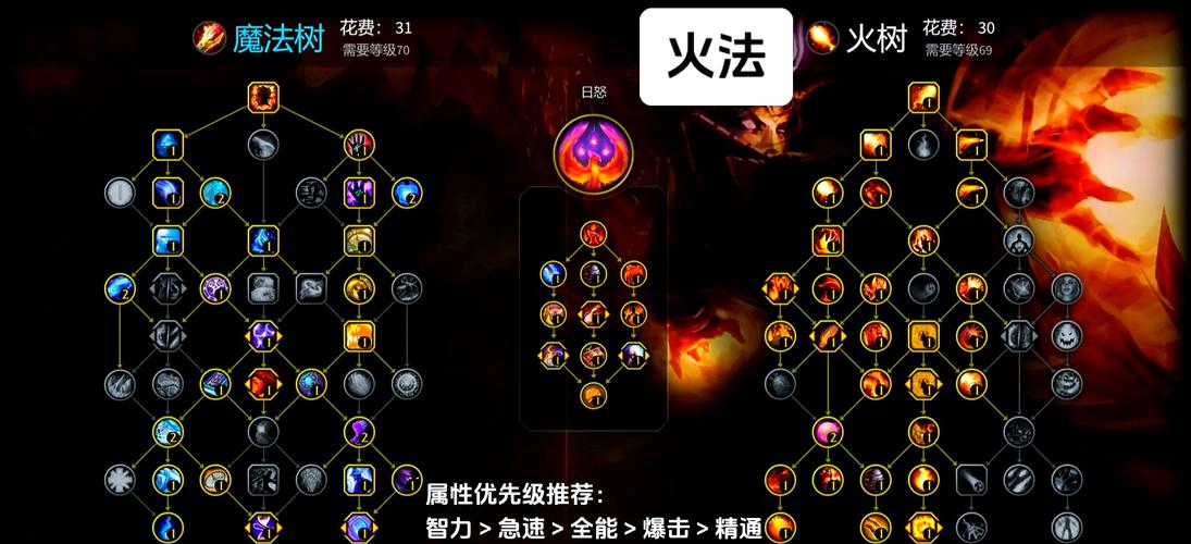 旧版小炮技能,新版本小炮-第3张图片-93游戏 旧版小炮技能,新版本小炮-第3张图片-93游戏