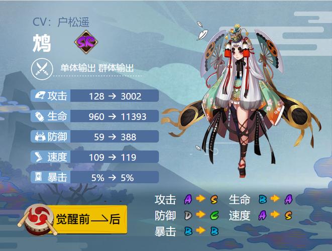 sr鸩技能?鸩 技能-第4张图片-93游戏 sr鸩技能?鸩 技能-第4张图片-93游戏