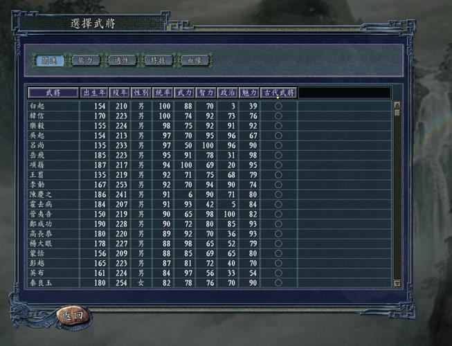三国志11最强技能组合?三国志11最强技能组合推荐-第3张图片-93游戏 三国志11最强技能组合?三国志11最强技能组合推荐-第3张图片-93游戏
