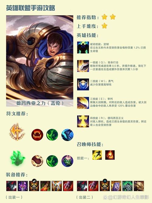 盖伦r技能,盖伦r技能是什么伤害-第2张图片-93游戏 盖伦r技能,盖伦r技能是什么伤害-第2张图片-93游戏