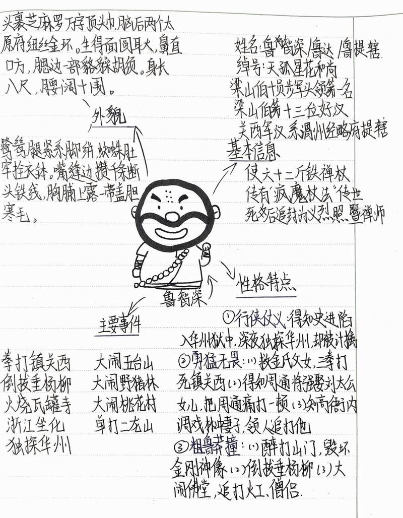 鲁智深技能?鲁智深技能特长?-第6张图片-93游戏 鲁智深技能?鲁智深技能特长?-第6张图片-93游戏