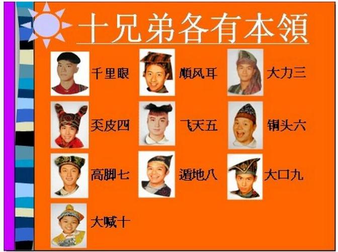 铁头技能?铁头技能介绍?-第7张图片-93游戏 铁头技能?铁头技能介绍?-第7张图片-93游戏