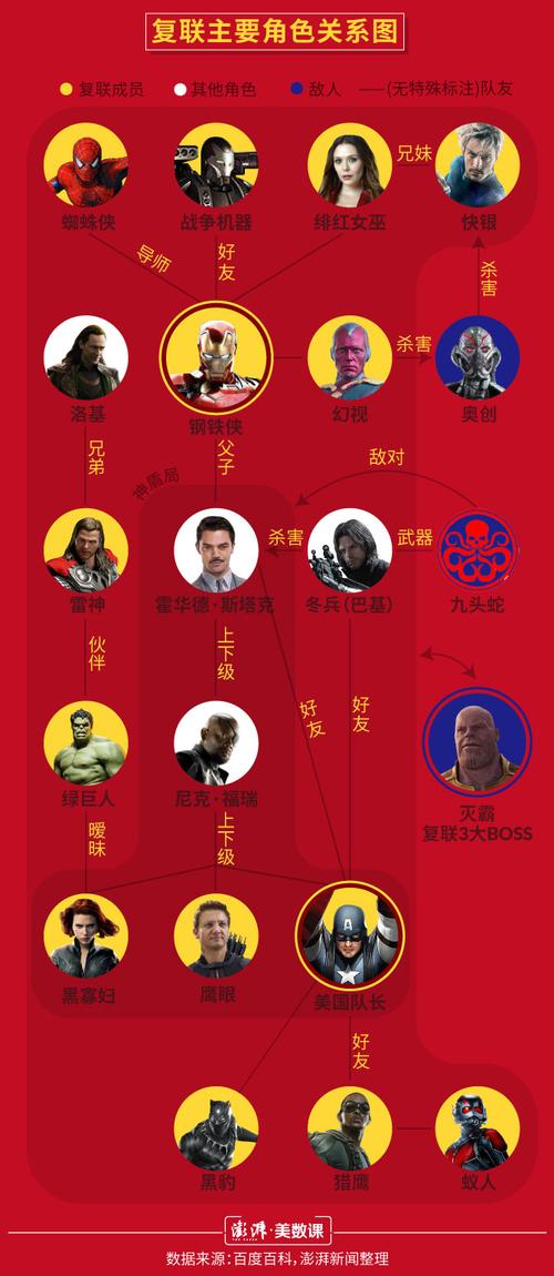 巴顿成员技能,59巴顿成员技能-第5张图片-93游戏 巴顿成员技能,59巴顿成员技能-第5张图片-93游戏