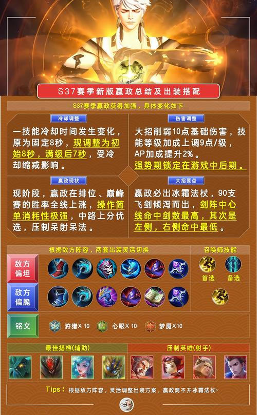 嬴政带什么技能?嬴政带什么技能连招?-第5张图片-93游戏 嬴政带什么技能?嬴政带什么技能连招?-第5张图片-93游戏