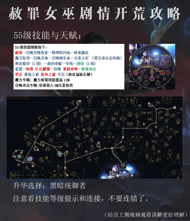 巫女全技能，巫女技能加点图-第7张图片-93游戏