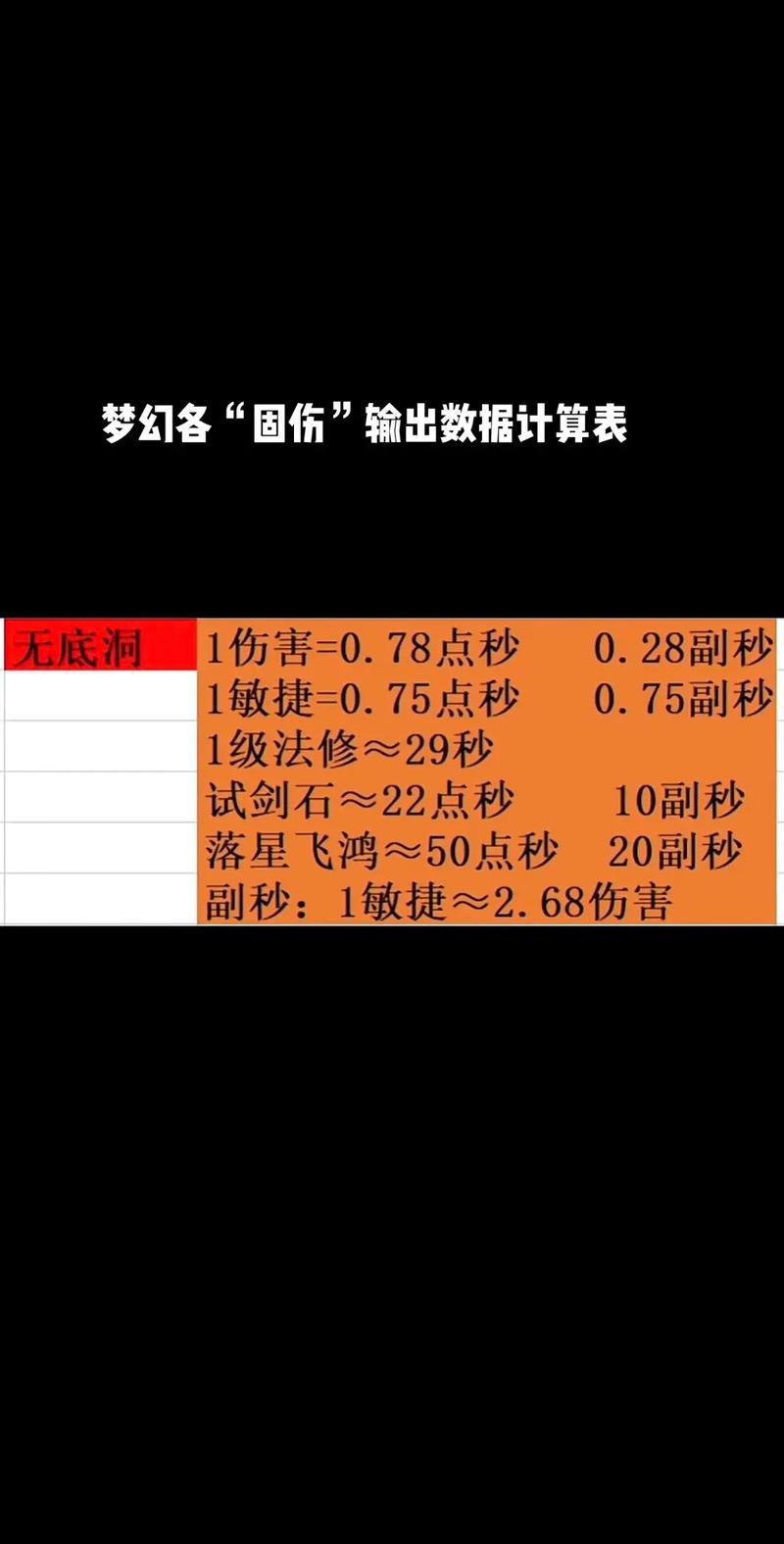 干将技能公式,干将的一技能怎么配合-第7张图片-93游戏 干将技能公式,干将的一技能怎么配合-第7张图片-93游戏
