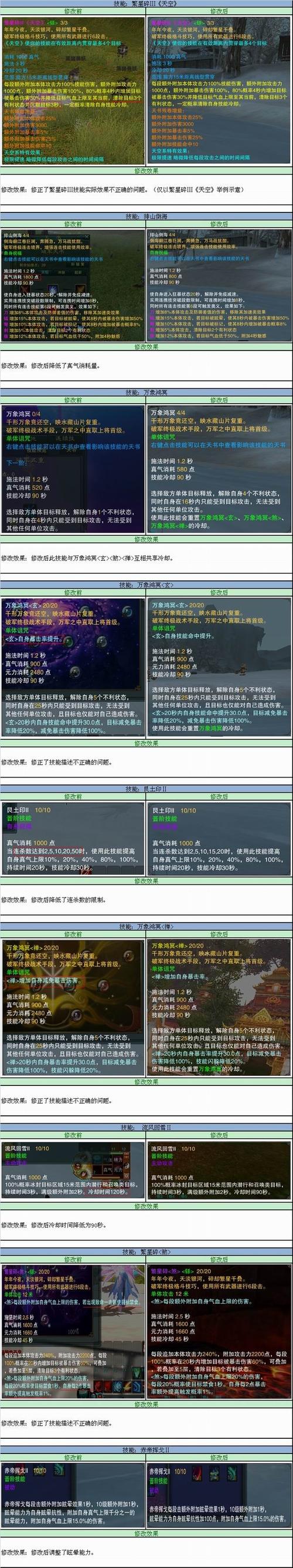 诛仙冰冻技能?诛仙青云冰冻技能-第2张图片-93游戏 诛仙冰冻技能?诛仙青云冰冻技能-第2张图片-93游戏