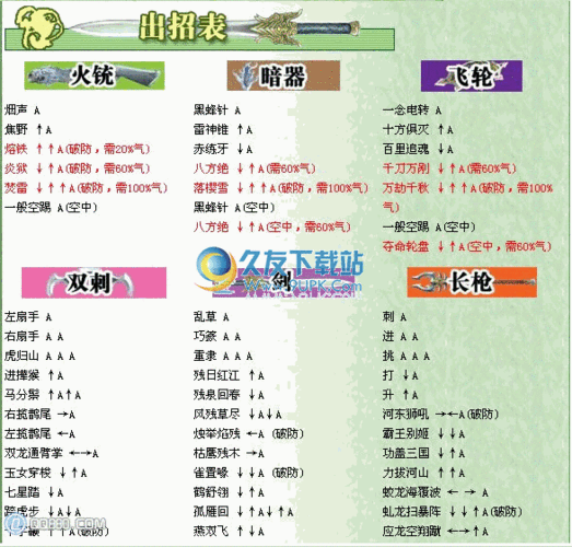 荆轲现匕属于哪种技能,荆轲的技能介绍-第3张图片-93游戏 荆轲现匕属于哪种技能,荆轲的技能介绍-第3张图片-93游戏