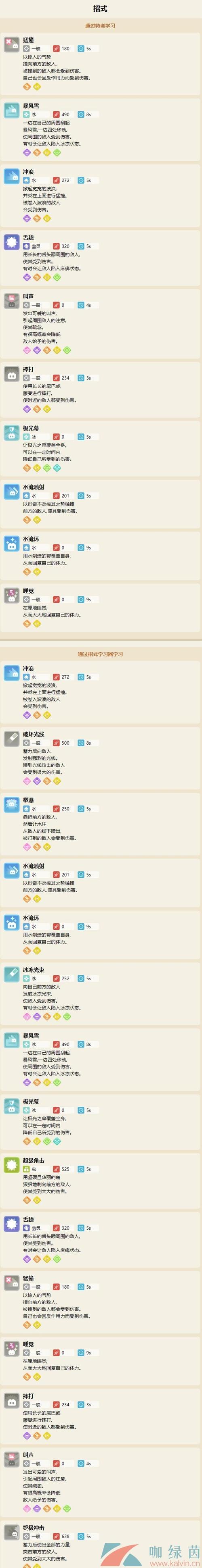 白海狮技能?白海狮技能等级表?-第6张图片-93游戏 白海狮技能?白海狮技能等级表?-第6张图片-93游戏