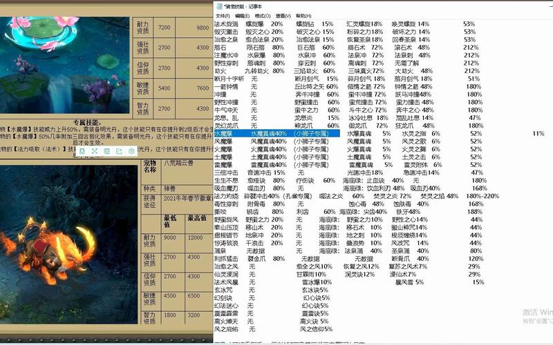 天书奇谈骑宠技能大全,天书奇谈骑宠提上限-第2张图片-93游戏 天书奇谈骑宠技能大全,天书奇谈骑宠提上限-第2张图片-93游戏