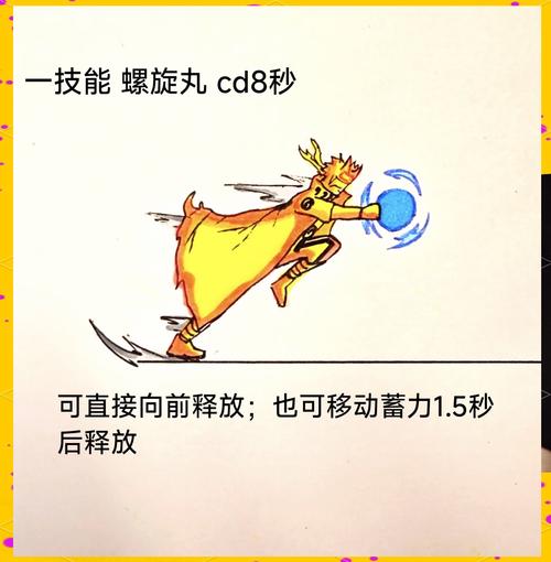 九尾技能介绍?九尾技能介绍大全?-第3张图片-93游戏 九尾技能介绍?九尾技能介绍大全?-第3张图片-93游戏