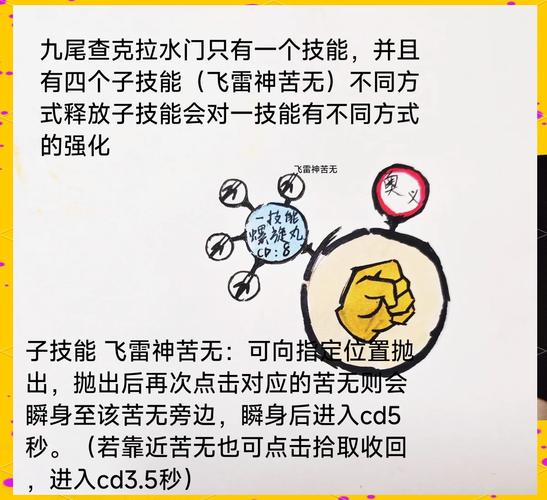 九尾技能介绍?九尾技能介绍大全?-第4张图片-93游戏 九尾技能介绍?九尾技能介绍大全?-第4张图片-93游戏