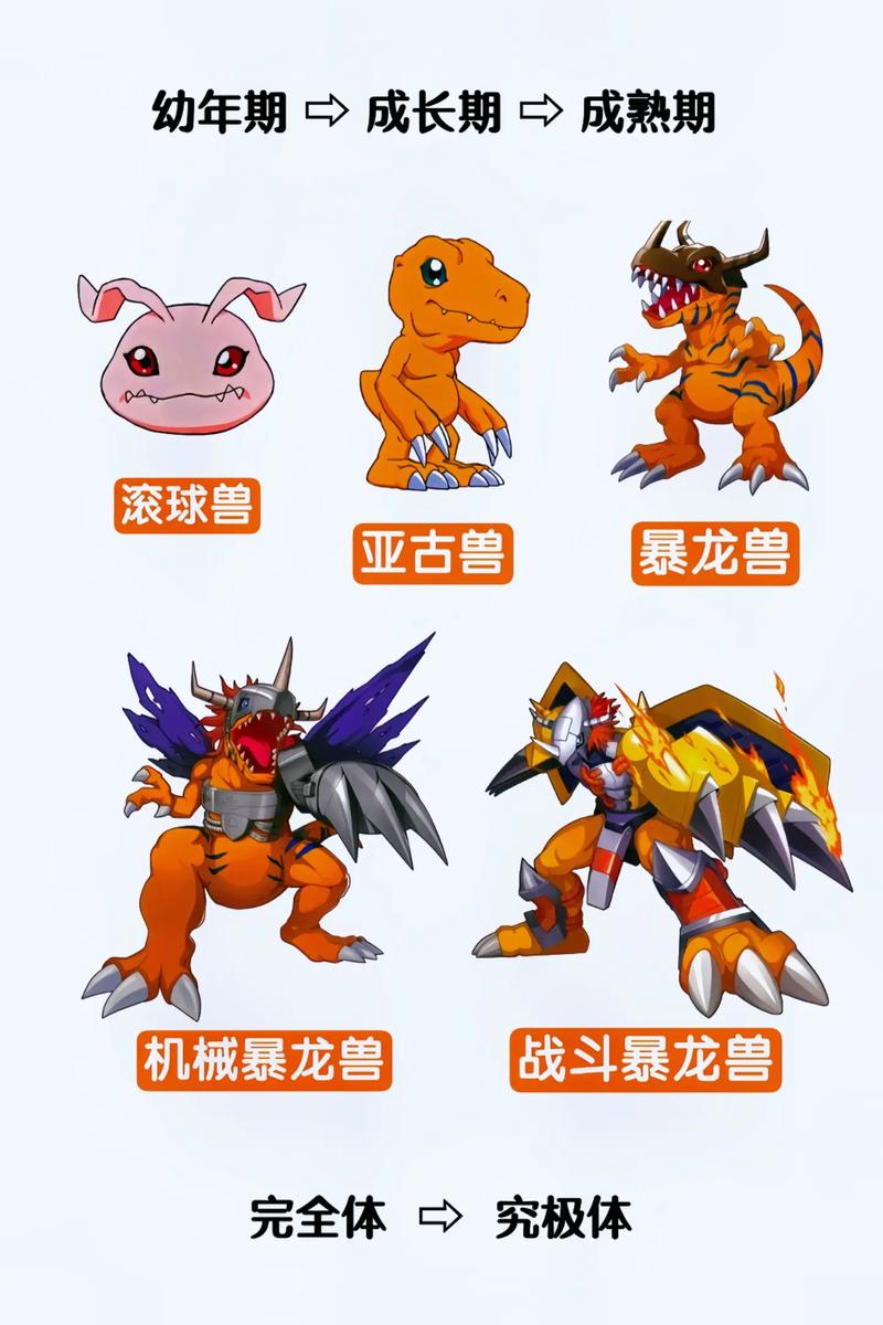 机械兽技能?hwj 机械兽?-第5张图片-93游戏 机械兽技能?hwj 机械兽?-第5张图片-93游戏