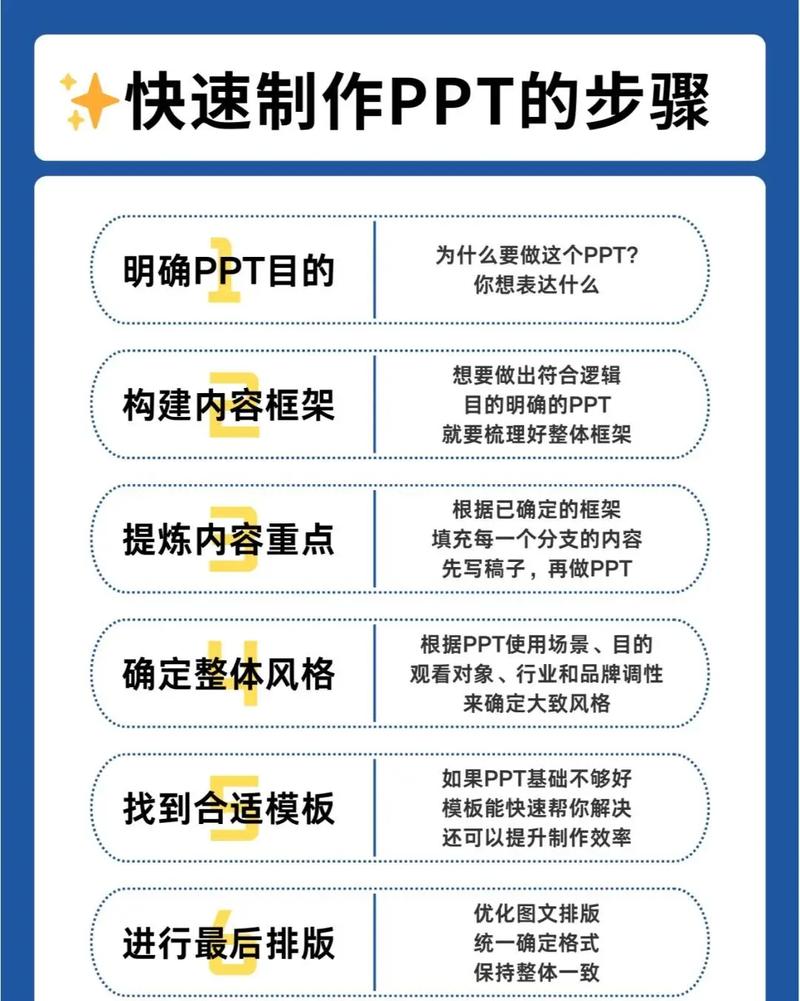 美图技能?美图功能?-第1张图片-93游戏 美图技能?美图功能?-第1张图片-93游戏