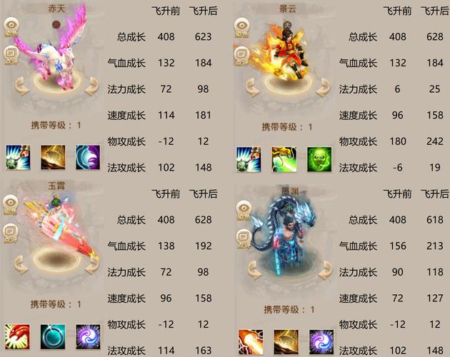 问道手游金系技能？问道手游金系技能大全-第3张图片-93游戏