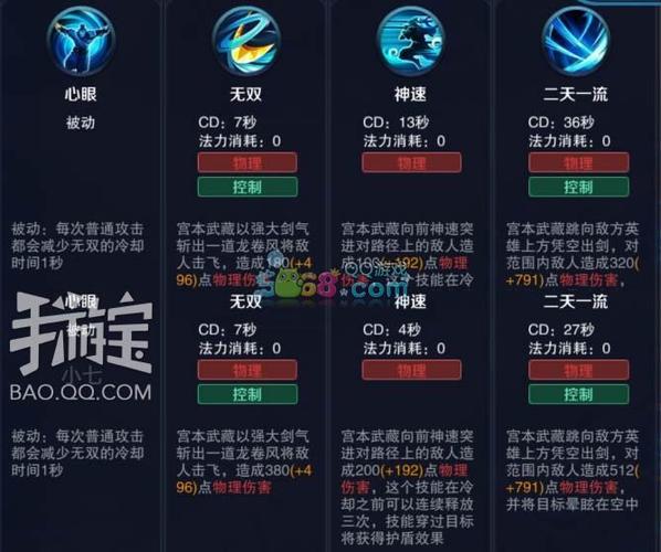 旧版宫本武藏技能?宫本武藏技能改动-第4张图片-93游戏 旧版宫本武藏技能?宫本武藏技能改动-第4张图片-93游戏