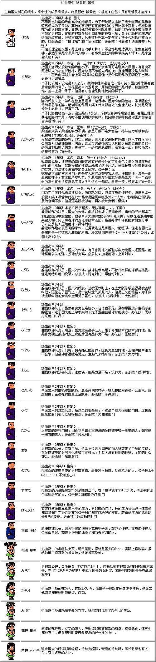 热血躲避球怎么放技能？热血躲避球操作-第4张图片-93游戏