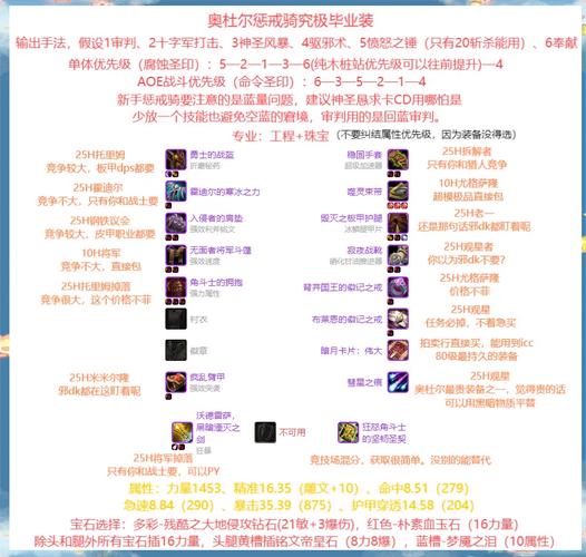 惩戒技能加点?惩戒技能什么时候出的-第7张图片-93游戏 惩戒技能加点?惩戒技能什么时候出的-第7张图片-93游戏