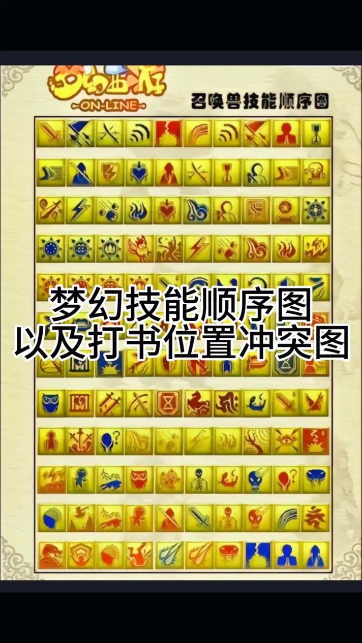 怎么秒放技能?王者荣耀秒放技能-第6张图片-93游戏 怎么秒放技能?王者荣耀秒放技能-第6张图片-93游戏